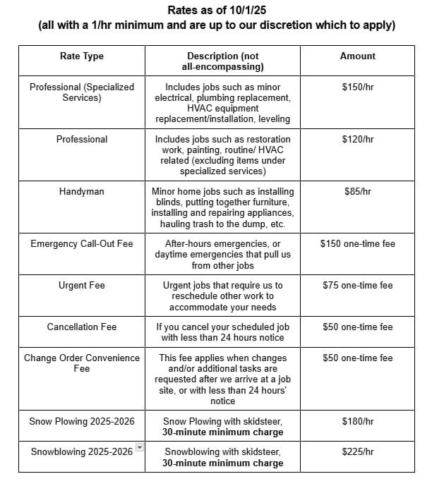 Current TT rates 2025 (1)
